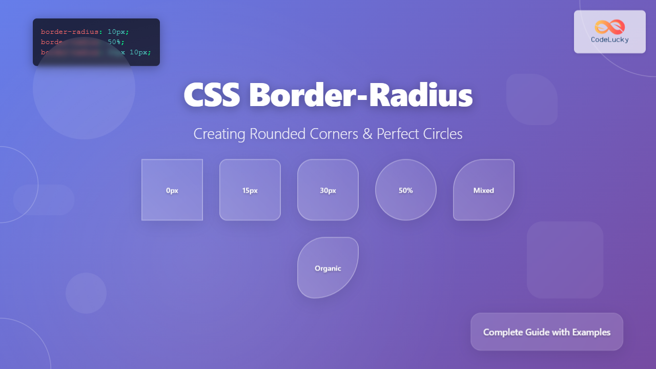 CSS Border-Radius: Complete Guide to Rounded Corners and Perfect ...