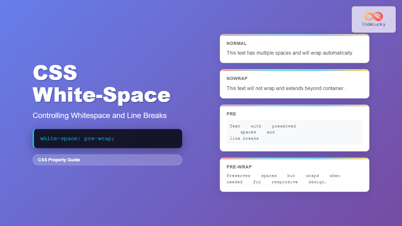 CSS White-Space: Complete Guide to Controlling Whitespace and Line ...