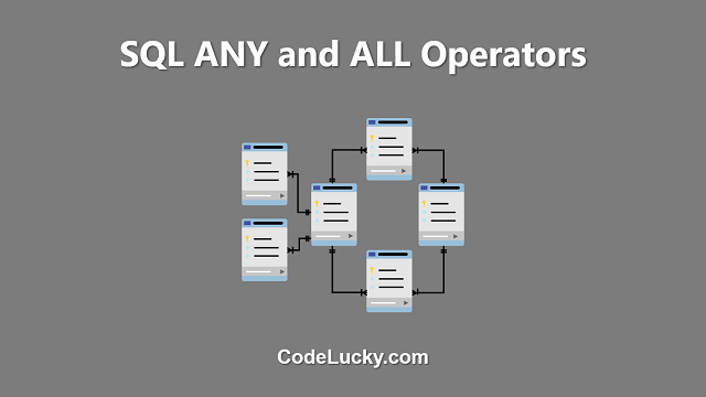 SQL ANY and ALL Operators - Tutorial with Examples