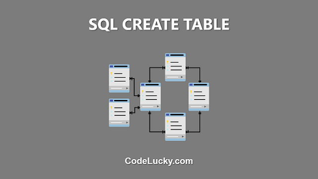SQL CREATE TABLE - Tutorial with Examples