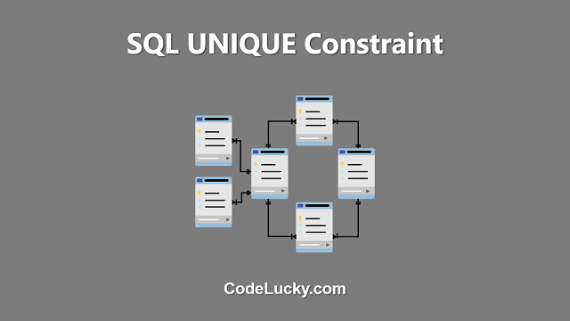 SQL UNIQUE Constraint - Tutorial with Examples
