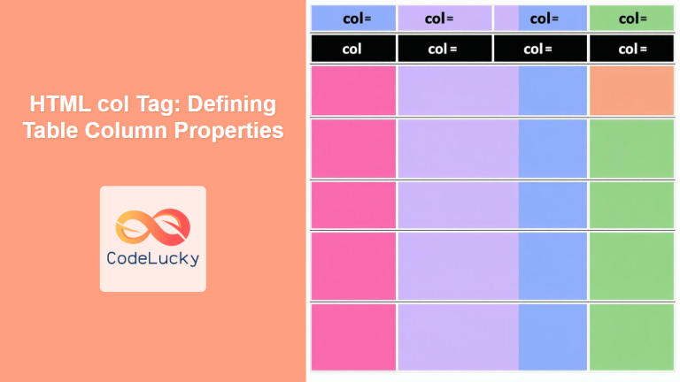 HTML colspan Attribute: Column Span in Tables - CodeLucky