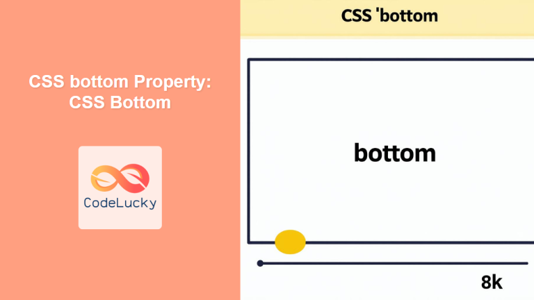 CSS Position Property: Complete Guide to Static, Relative, Absolute ...