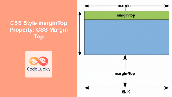 CSS Padding: Complete Guide to Top, Right, Bottom, Left Spacing ...