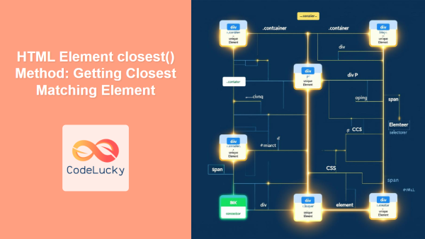 HTML Document querySelector() Method: Getting First Matching Element ...