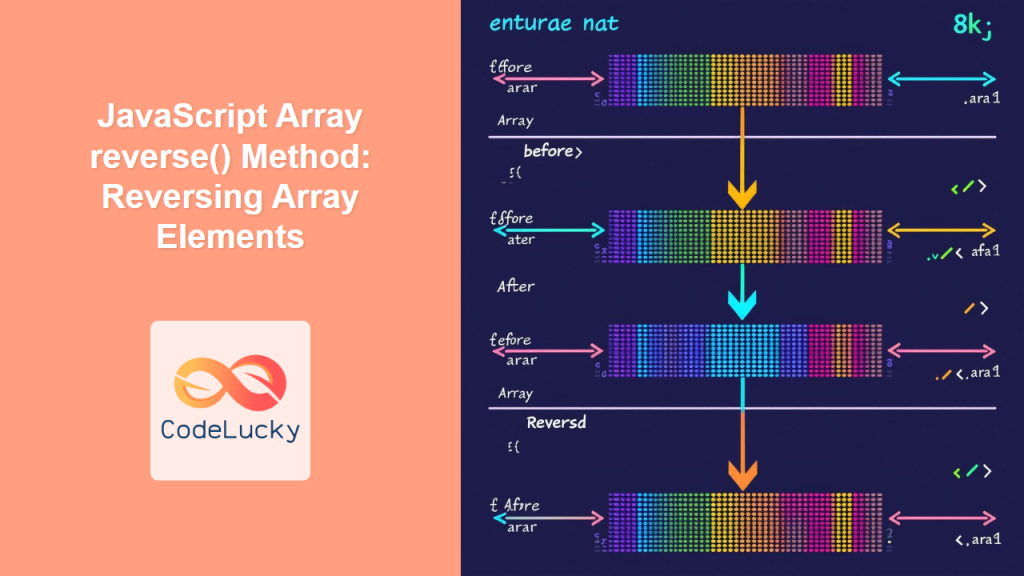 Java How To: Reverse a String - CodeLucky