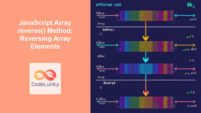 Java How To: Reverse a String - CodeLucky