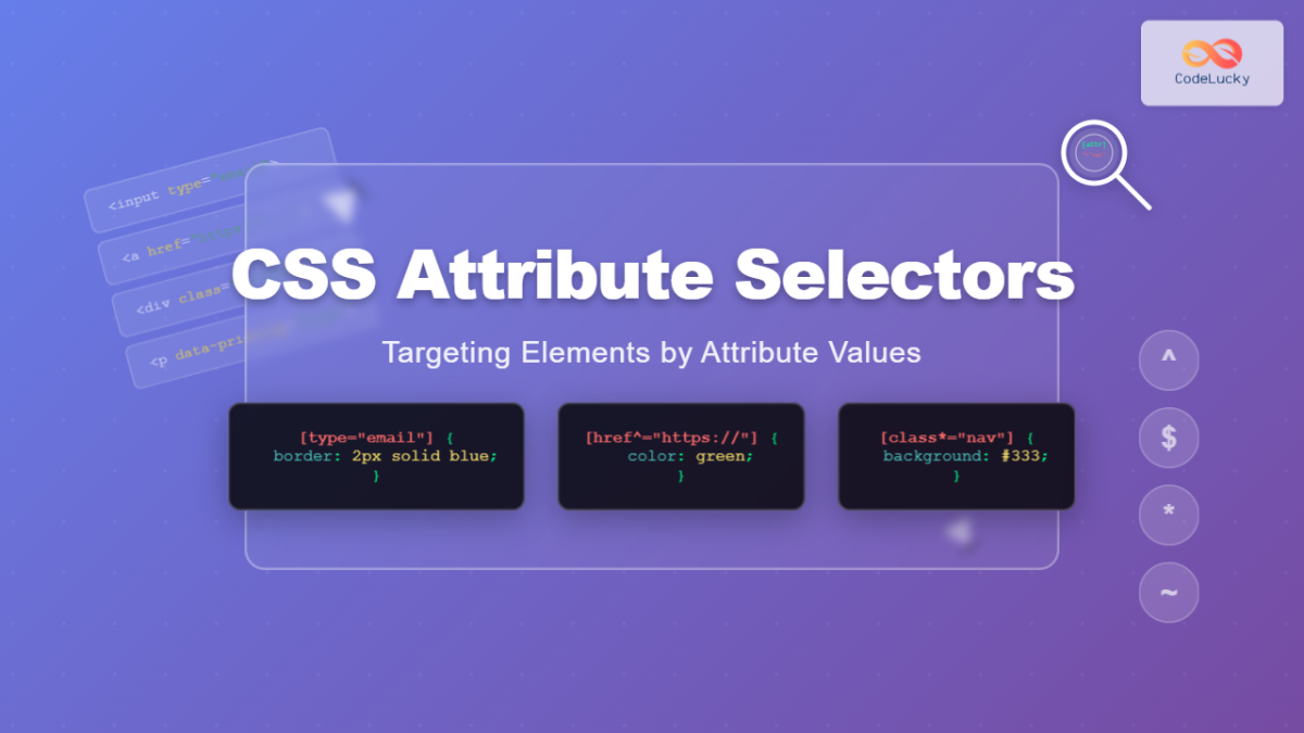 CSS Variable Usage: Complete Guide to var() Function and Fallback ...