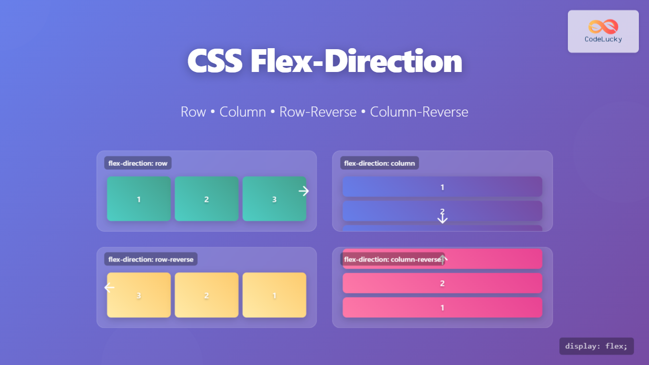 CSS Align Self Master Individual Flexbox Item Alignment CodeLucky
