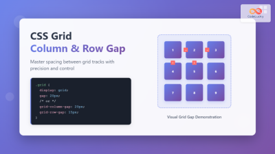 CSS Style columnGap Property: CSS Column Gap - CodeLucky