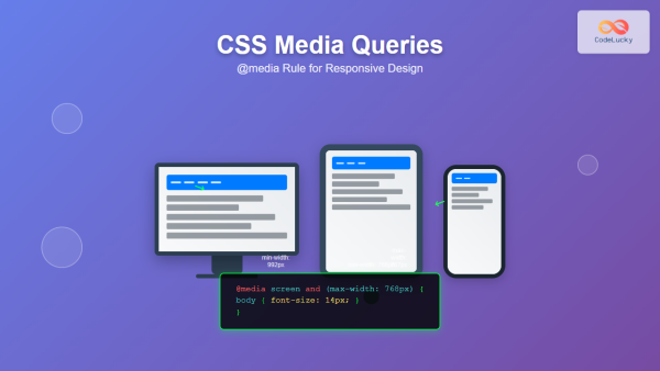 CSS Media Queries: Complete Guide to @media Rule for Responsive Web ...