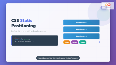 CSS Object-Position Property: Complete Guide to Precise Image and Video ...
