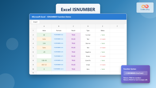 Excel TEXT Function: Complete Guide to Number-to-Text Formatting ...