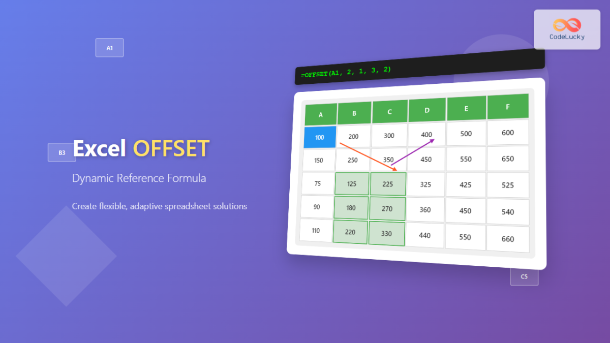 excel-now-function-complete-guide-to-real-time-date-and-time-display