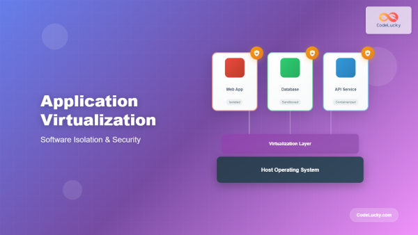 Application Virtualization: Complete Guide to Software Isolation and ...