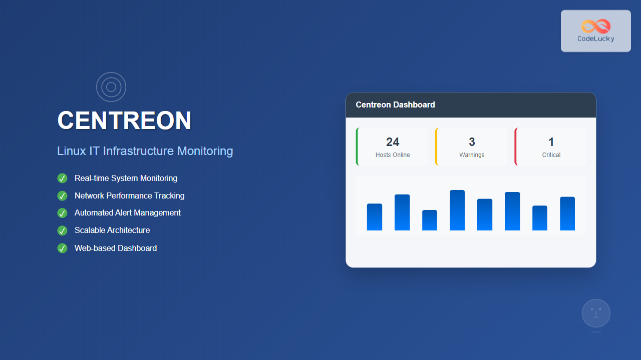 centreon-linux-monitoring