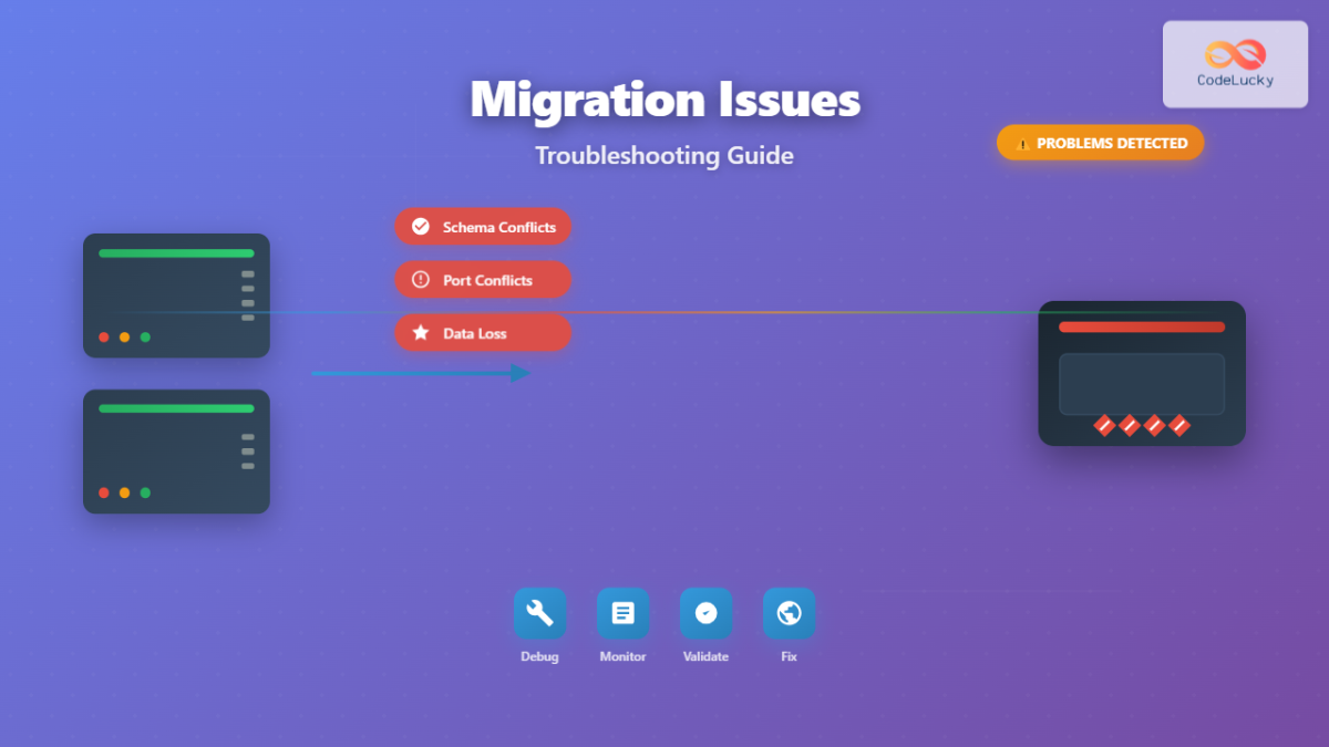Common Migration Issues: Complete Troubleshooting Guide for Developers ...
