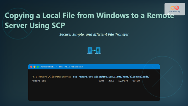 IMAP vs POP3: Email Protocol Differences Explained with Examples and ...
