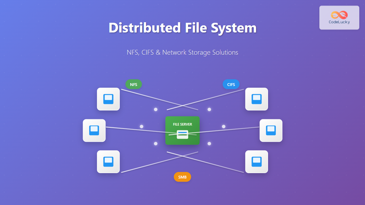 distributed-file-system-nfs-cifs