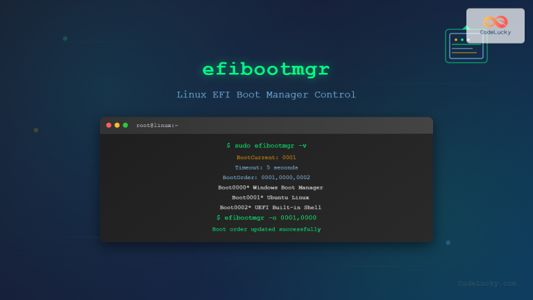 grub-install Command Linux: Complete Guide to Install GRUB Bootloader ...