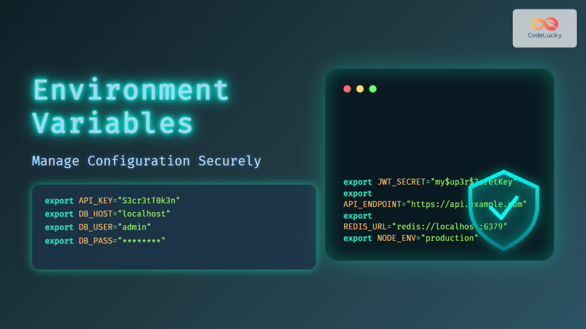 Environment Variables: Manage Configuration Securely for Modern ...