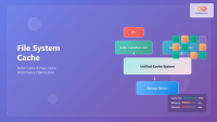 File System Cache: Buffer Cache and Page Cache Explained with Examples ...