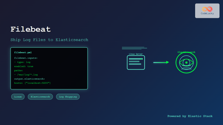 rsyslog Command Linux: System Logging Configuration with Examples ...