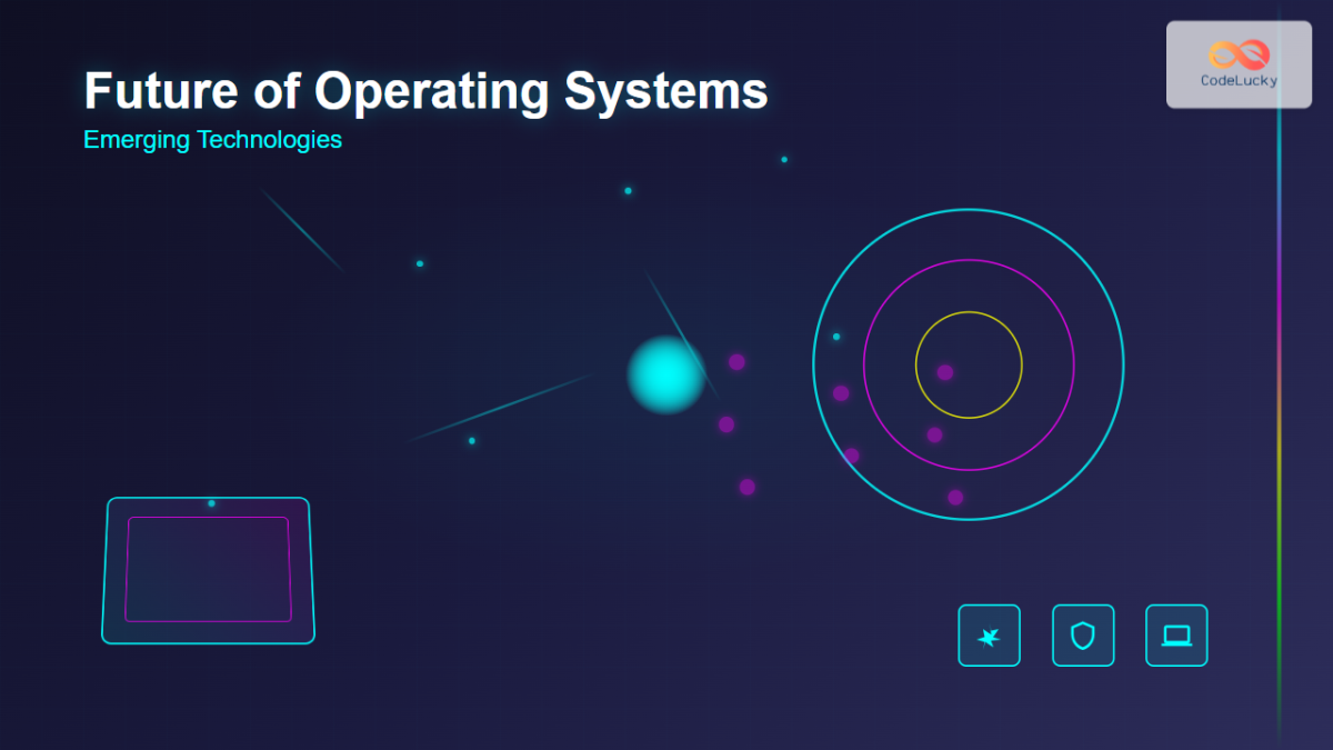 Future of Operating Systems: Revolutionary Technologies Reshaping ...