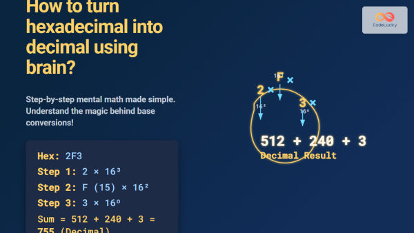 How to Turn Hexadecimal into Decimal Using Brain? - Math Tutorial ...