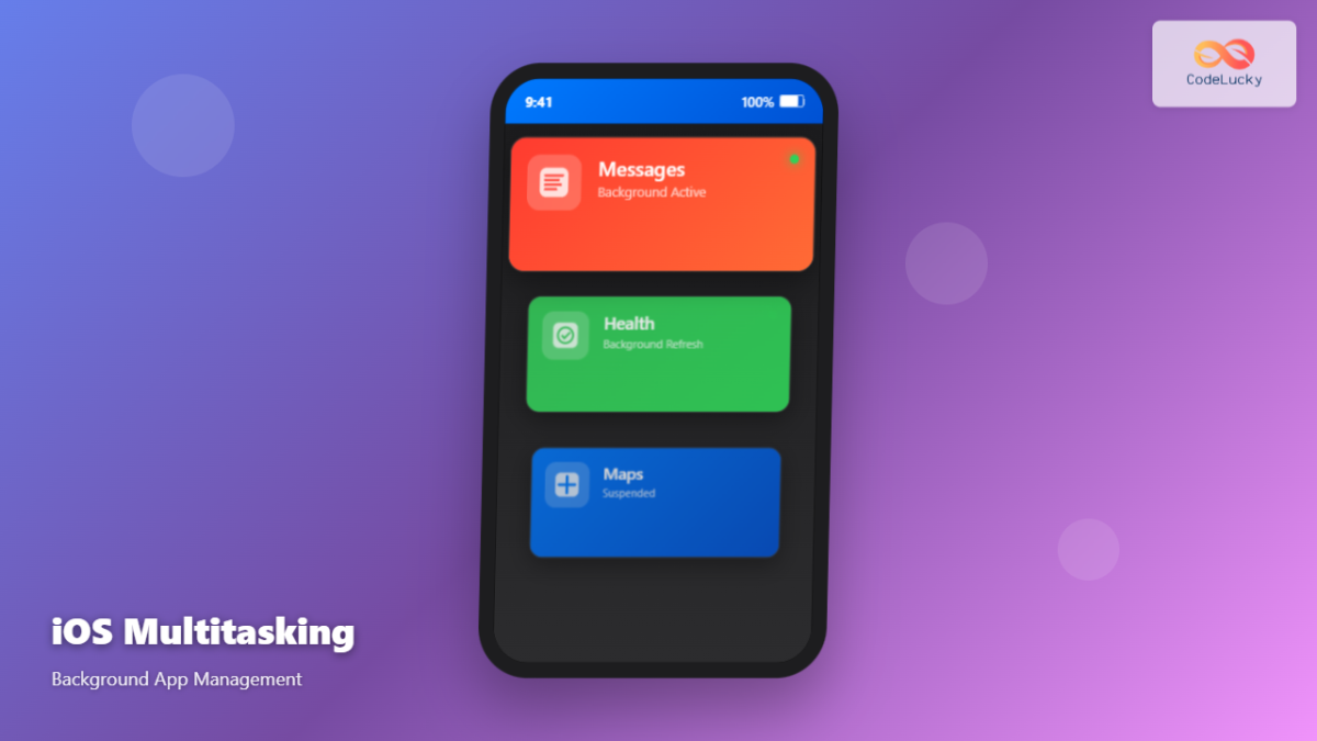 iOS Multitasking: Complete Guide to Background App Management and ...