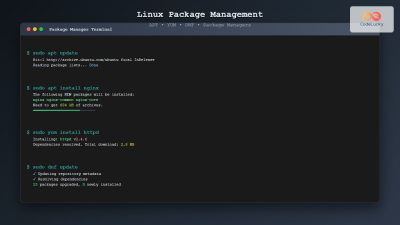 Linux Package Management: Complete Guide to APT, YUM, and Modern ...