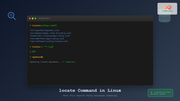 locate Command in Linux: Fast File Search Using Database Indexing ...