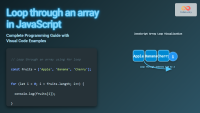 Loop through an array in JavaScript - Complete Programming Guide ...