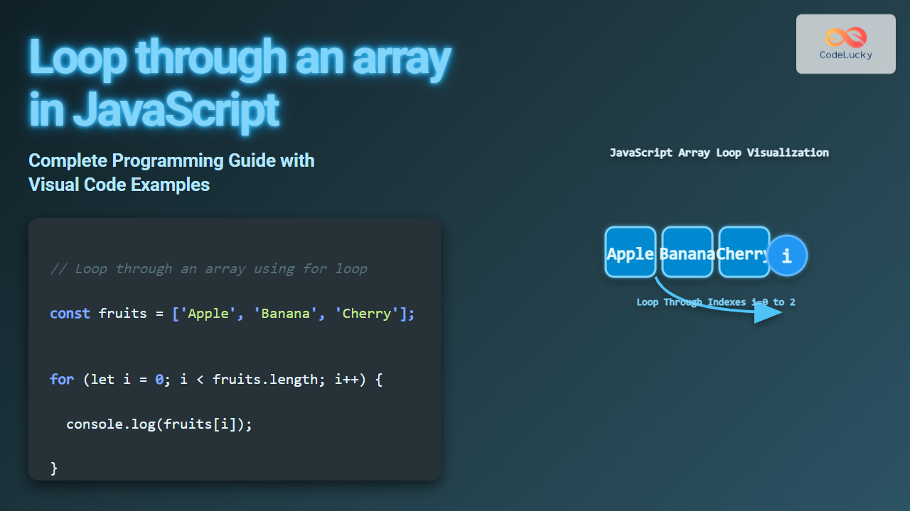 loop-through-array-javascript