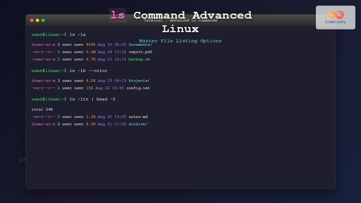 ls Command Advanced Linux: Complete Guide to File Listing Mastery ...