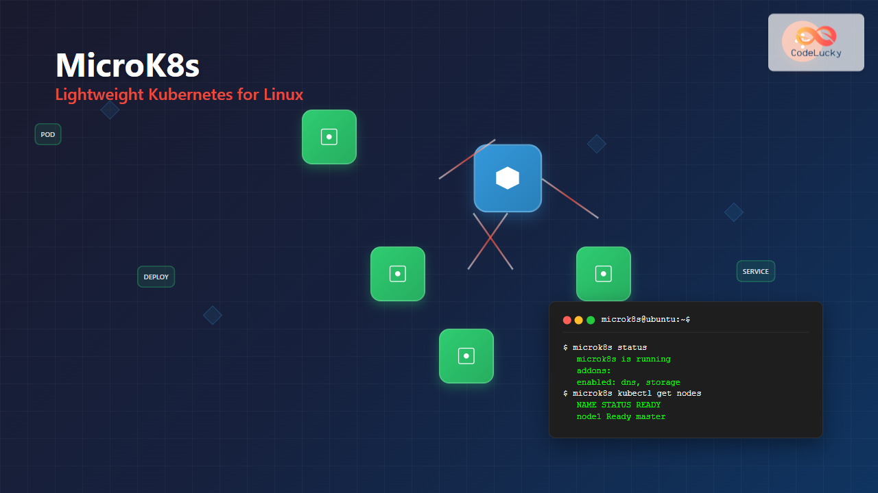 microk8s-linux-canonical-kubernetes