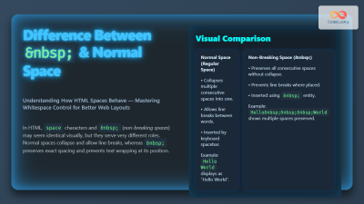 500 Internal Server Error: Causes and Solutions Explained with Examples ...