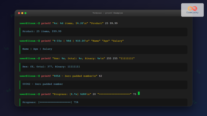 printf Command Linux: Complete Guide to Advanced Text Formatting and ...