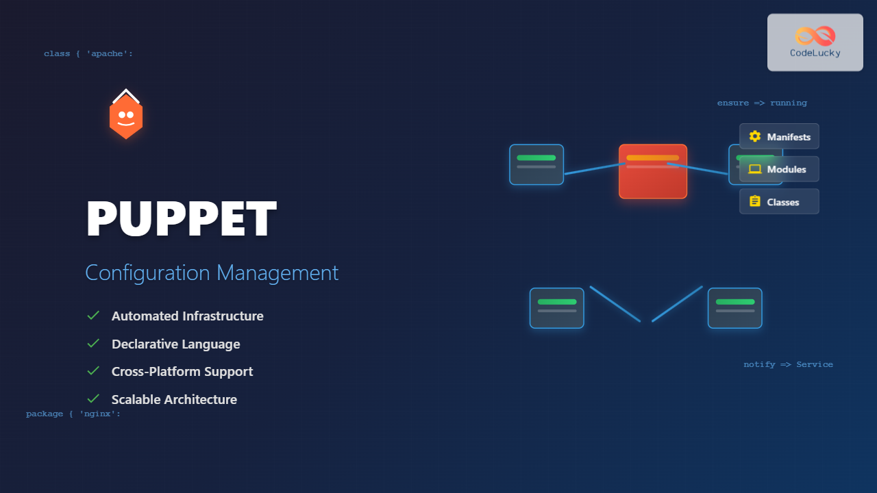 puppet-linux-configuration-management