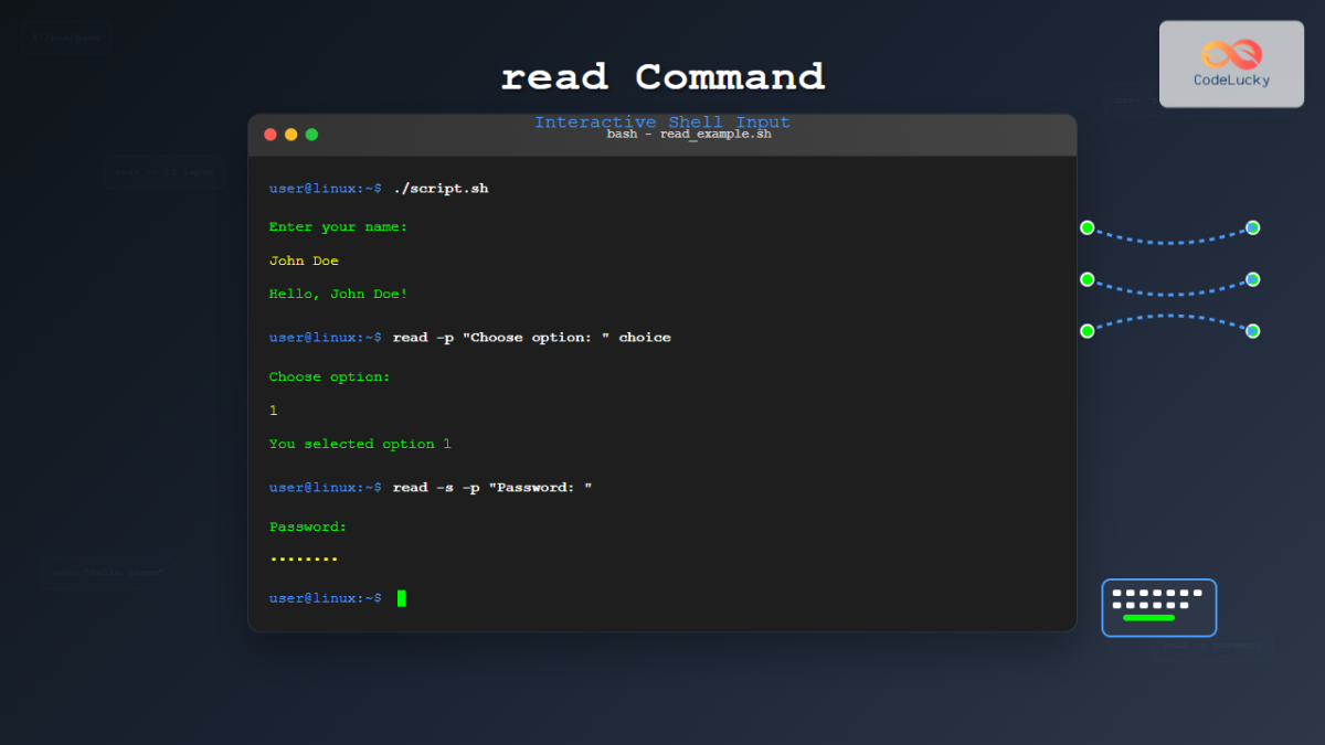 read Command Linux: Complete Guide to Reading User Input in Shell ...