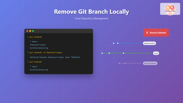 How to Remove a Git Branch Locally: Complete Guide with Examples ...