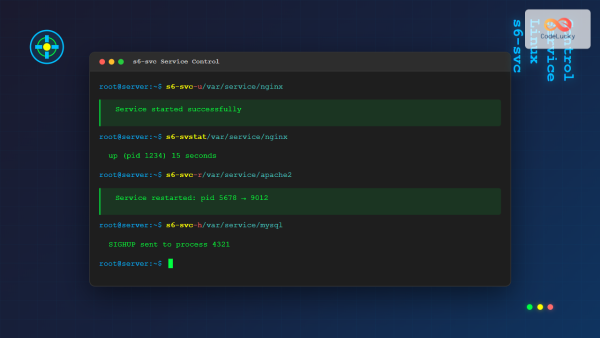 svn Command Linux: Complete Guide to Subversion Version Control System ...