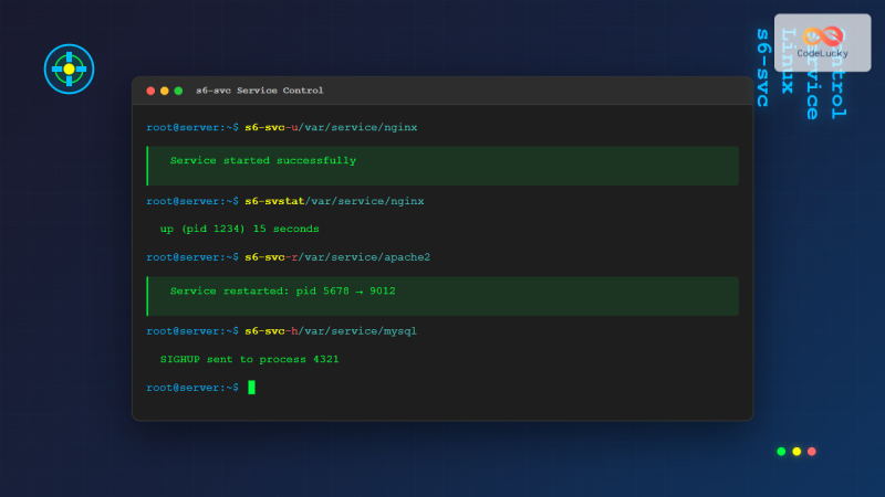 svn Command Linux: Complete Guide to Subversion Version Control System ...