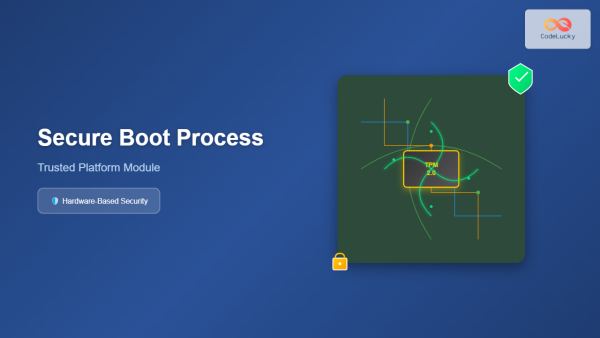Secure Boot Process: Trusted Platform Module Complete Guide - CodeLucky