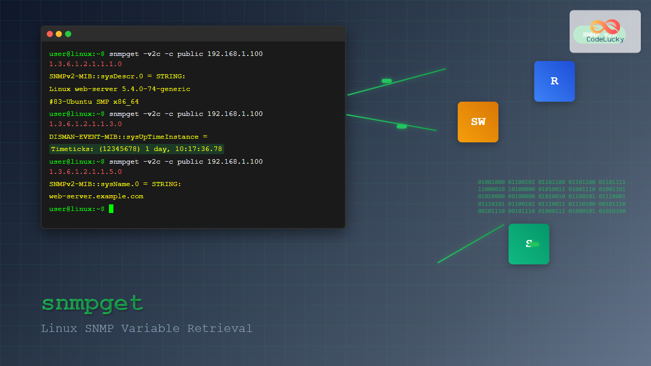 snmpwalk Command Linux: Complete Guide to SNMP Management Information ...