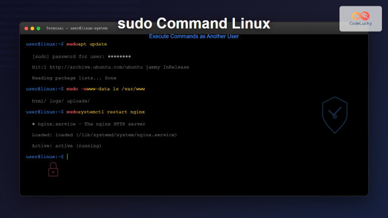 update-grub Command Linux: Complete Guide to GRUB Configuration ...