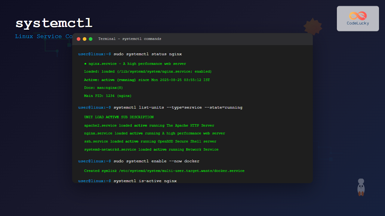 systemctl-command-linux