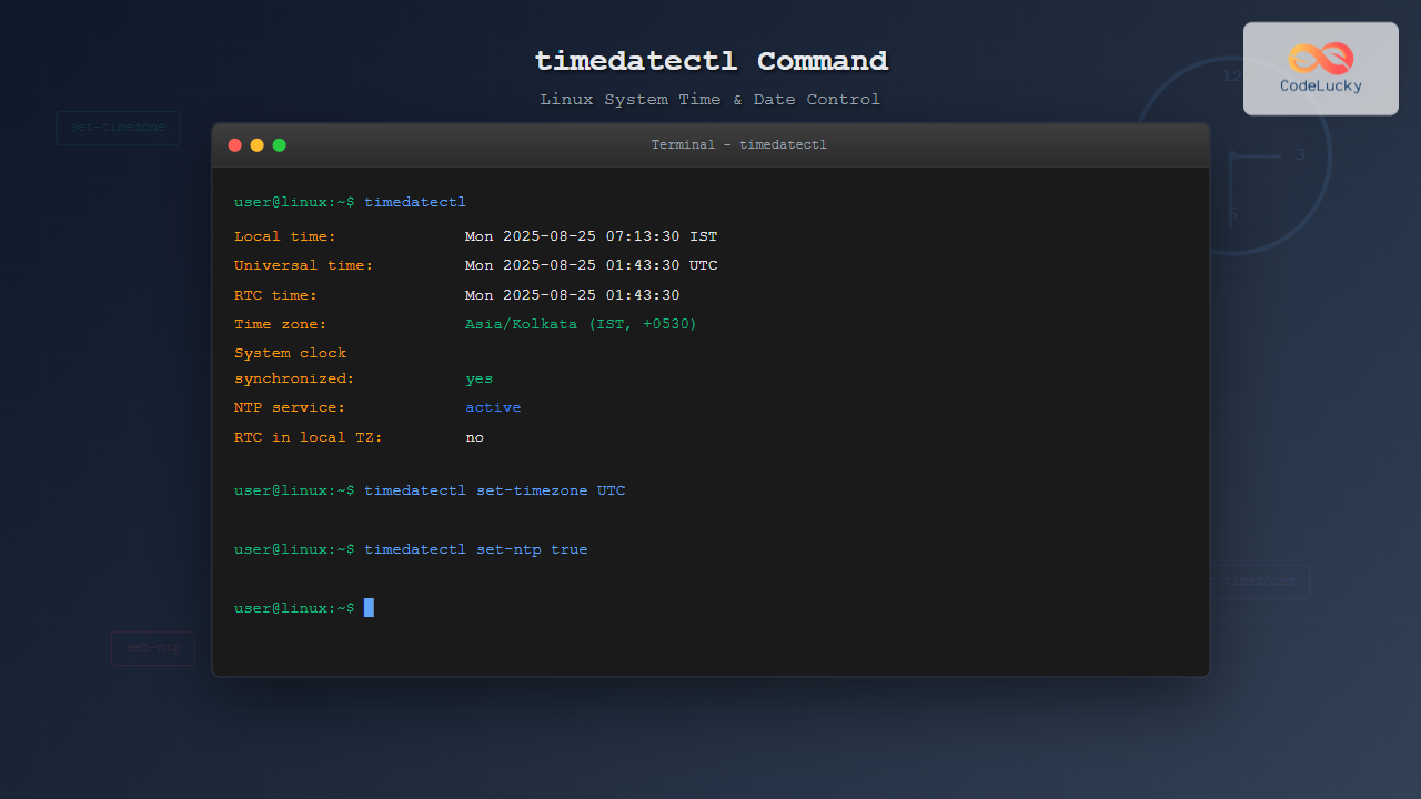 timedatectl Command Linux: Complete Guide to System Time and Date ...