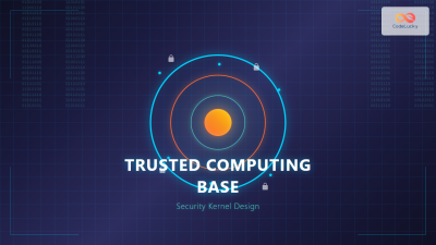 Trusted Computing Base: Security Kernel Design Fundamentals and