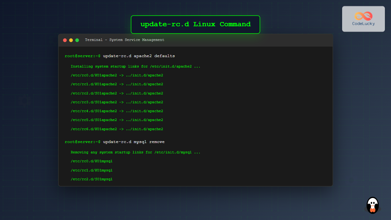 update-rc-d-command-linux